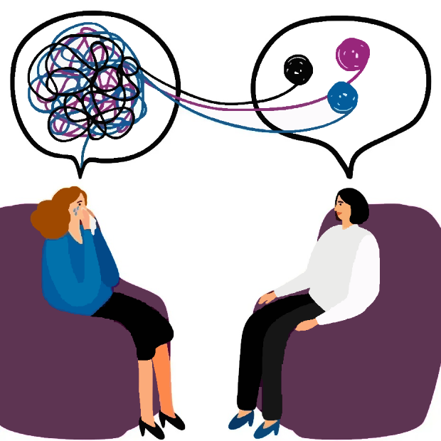Cognitive Behavioral Therapy